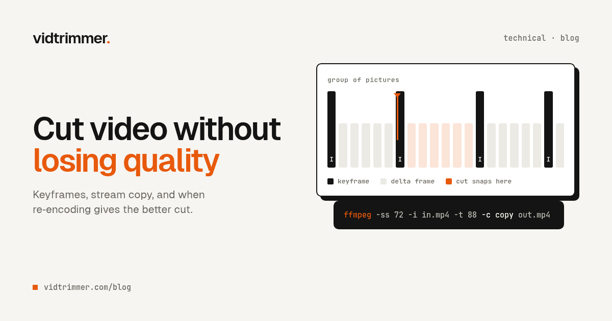 How to Cut Video Without Losing Quality