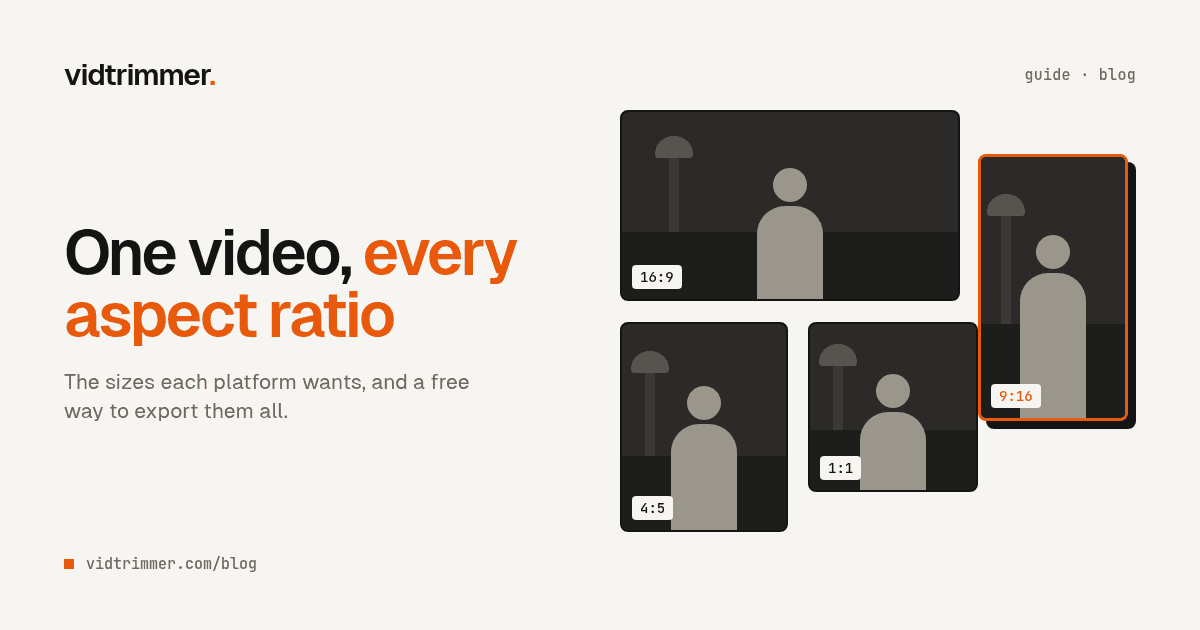 How to Resize Videos for Social Media (Free)